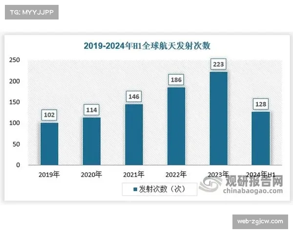 太空体育赛事的未来发展:微重力环境下竞技项目的运营模式与直播创新探索 太空体育赛事的未来发展:微重力环境下竞技项目的运营模式与直播创新探索