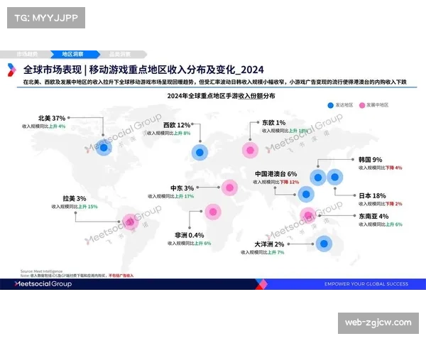 体育赛事运营发布移动端数据报告 揭示用户观赛新趋势