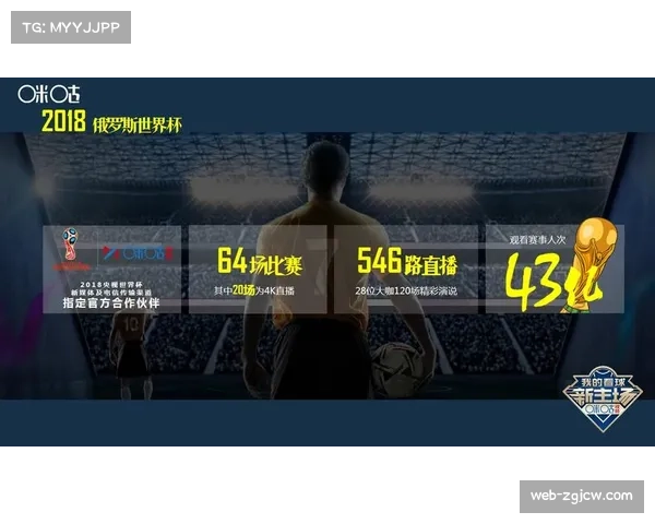 5G网络普及助力2026世界杯高质量直播内容无缝分发至移动设备 5G网络普及助力2026世界杯高质量直播内容无缝分发至移动设备